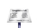 schild72 schild72